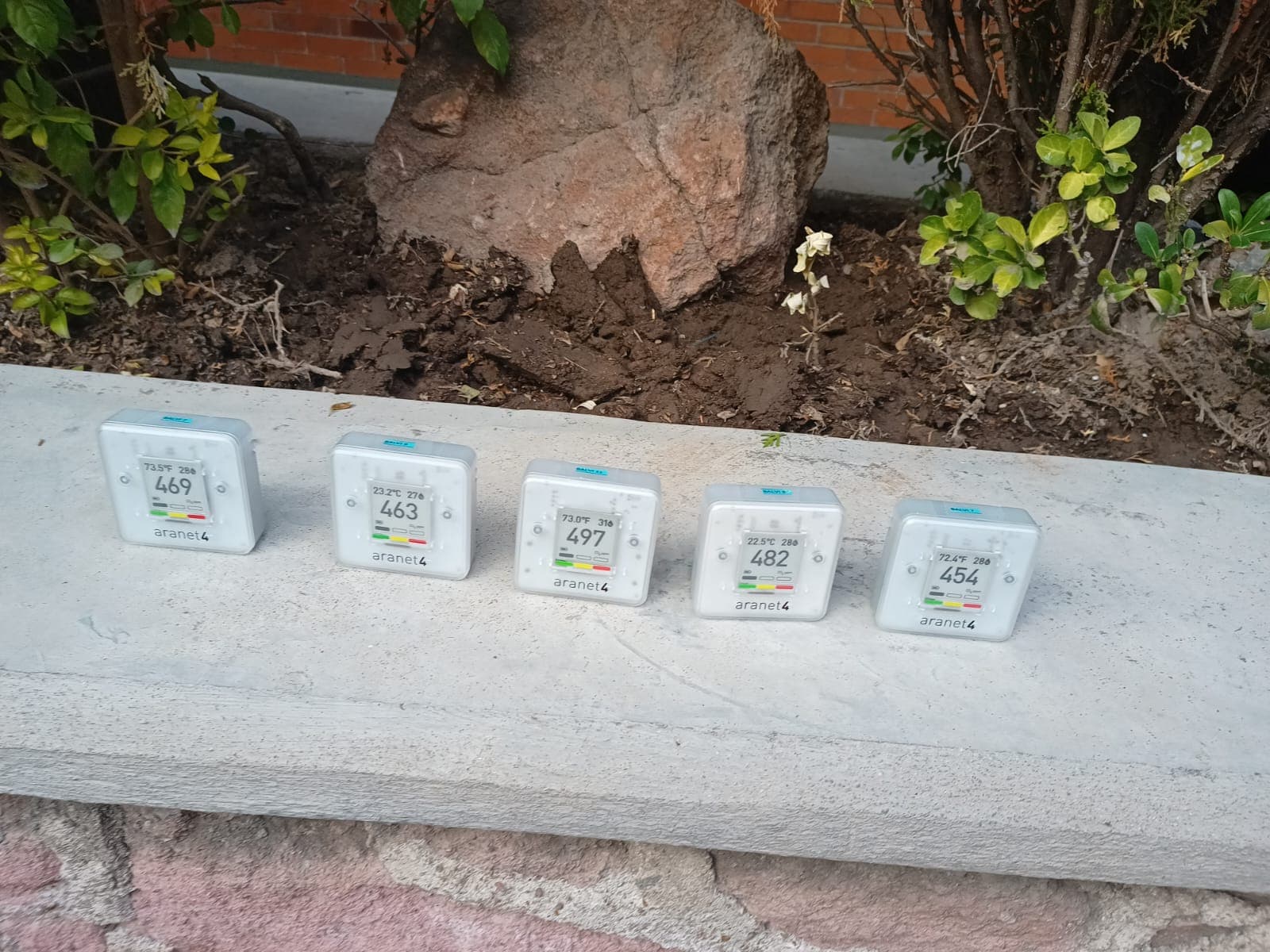 Evidencia Evidencia de proyecto